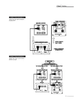 Предварительный просмотр 11 страницы Wharfedale Pro Titan 15 Passive Operating Manual And User Manual