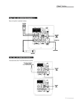 Предварительный просмотр 15 страницы Wharfedale Pro Titan 15 Passive Operating Manual And User Manual