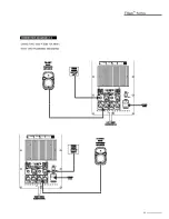 Предварительный просмотр 21 страницы Wharfedale Pro Titan 15 Passive Operating Manual And User Manual