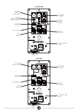 Preview for 8 page of Wharfedale Pro TOURUS Series User Manual