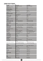 Preview for 13 page of Wharfedale Pro TOURUS Series User Manual