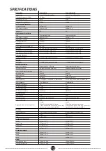 Preview for 14 page of Wharfedale Pro TOURUS Series User Manual