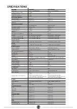 Preview for 15 page of Wharfedale Pro TOURUS Series User Manual