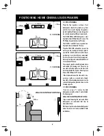 Preview for 5 page of Wharfedale Pro Vardus Instruction Manual