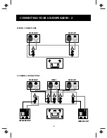 Preview for 8 page of Wharfedale Pro Vardus Instruction Manual