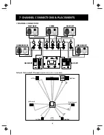 Preview for 9 page of Wharfedale Pro Vardus Instruction Manual