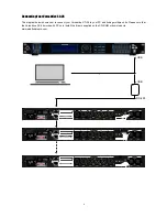 Preview for 9 page of Wharfedale Pro Versadrive SC-26 Operating Manual And User Manual