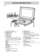 Preview for 8 page of Wharfedale Pro WDP3397B Owner'S Manual