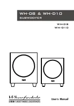 Preview for 1 page of Wharfedale Pro WH-D10 User Manual