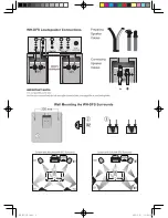 Preview for 3 page of Wharfedale Pro WH-DFS User Manual