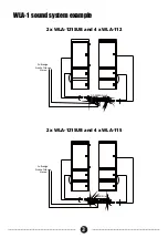 Preview for 5 page of Wharfedale Pro WLA-1 Series User Manual