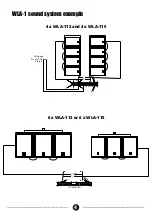 Preview for 6 page of Wharfedale Pro WLA-1 Series User Manual