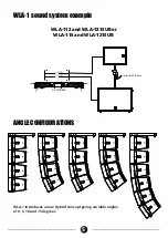 Preview for 7 page of Wharfedale Pro WLA-1 Series User Manual