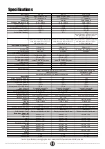 Preview for 13 page of Wharfedale Pro WLA-1 Series User Manual