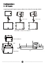 Preview for 17 page of Wharfedale Pro WLA-1 Series User Manual