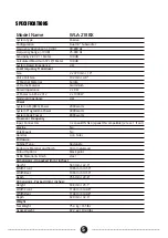 Preview for 7 page of Wharfedale Pro WLA-218BX User Manual