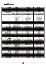 Preview for 16 page of Wharfedale Pro WLA ACTIVE Series User Manual