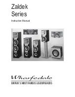 Preview for 1 page of Wharfedale Pro Zaldek 300 Instruction Manual