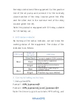 Preview for 4 page of WhatsGPS S06U User Manual