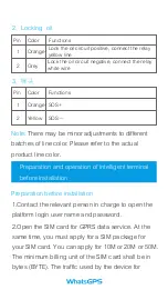 Preview for 6 page of WhatsGPS S288G User Manual