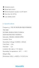 Preview for 3 page of WhatsGPS S5L User Manual