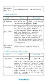 Preview for 6 page of WhatsGPS S709 User Manual