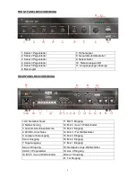 Preview for 4 page of WHD AMP 120/100V User Manual