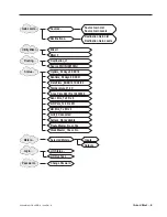 Preview for 12 page of Wheatstone Corporation WheatNet-IP BLADE3 Technical Manual