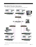 Предварительный просмотр 28 страницы Wheatstone Corporation WheatNet-IP Blade3s Technical Manual