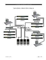 Preview for 105 page of Wheatstone Corporation WheatNet-IP Blade3s Technical Manual