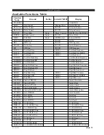 Preview for 10 page of Wheatstone D-12 Technical Manual