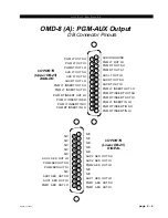 Preview for 41 page of Wheatstone D-8000 Technical Manual