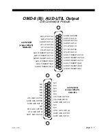 Preview for 42 page of Wheatstone D-8000 Technical Manual