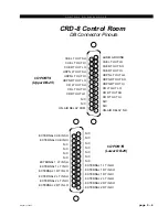 Preview for 49 page of Wheatstone D-8000 Technical Manual