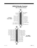 Preview for 55 page of Wheatstone D-8000 Technical Manual