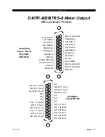 Preview for 60 page of Wheatstone D-8000 Technical Manual