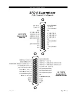 Preview for 96 page of Wheatstone D-8000 Technical Manual