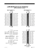 Preview for 103 page of Wheatstone D-8000 Technical Manual