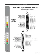 Preview for 112 page of Wheatstone D-8000 Technical Manual