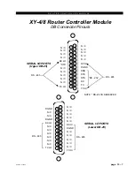 Preview for 126 page of Wheatstone D-8000 Technical Manual