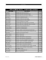 Preview for 168 page of Wheatstone D-8000 Technical Manual