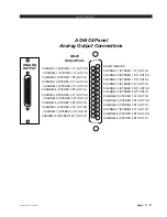 Preview for 51 page of Wheatstone E-SAT Technical Manual