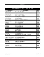 Предварительный просмотр 124 страницы Wheatstone E-SAT Technical Manual