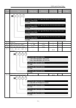 Preview for 164 page of Wheatstone iK series User Manual