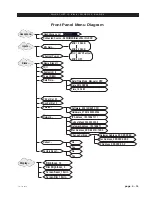 Preview for 61 page of Wheatstone L-8 Technical Manual