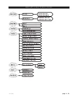 Preview for 62 page of Wheatstone L-8 Technical Manual