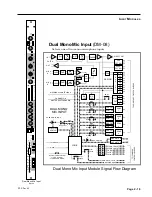 Preview for 31 page of Wheatstone SP-8 Technical Manual