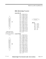 Preview for 119 page of Wheatstone SP-8 Technical Manual