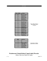 Preview for 82 page of Wheatstone TV-80 Technical Manual