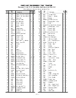 Preview for 8 page of Wheel Horse 1-3741 Owner'S Manual